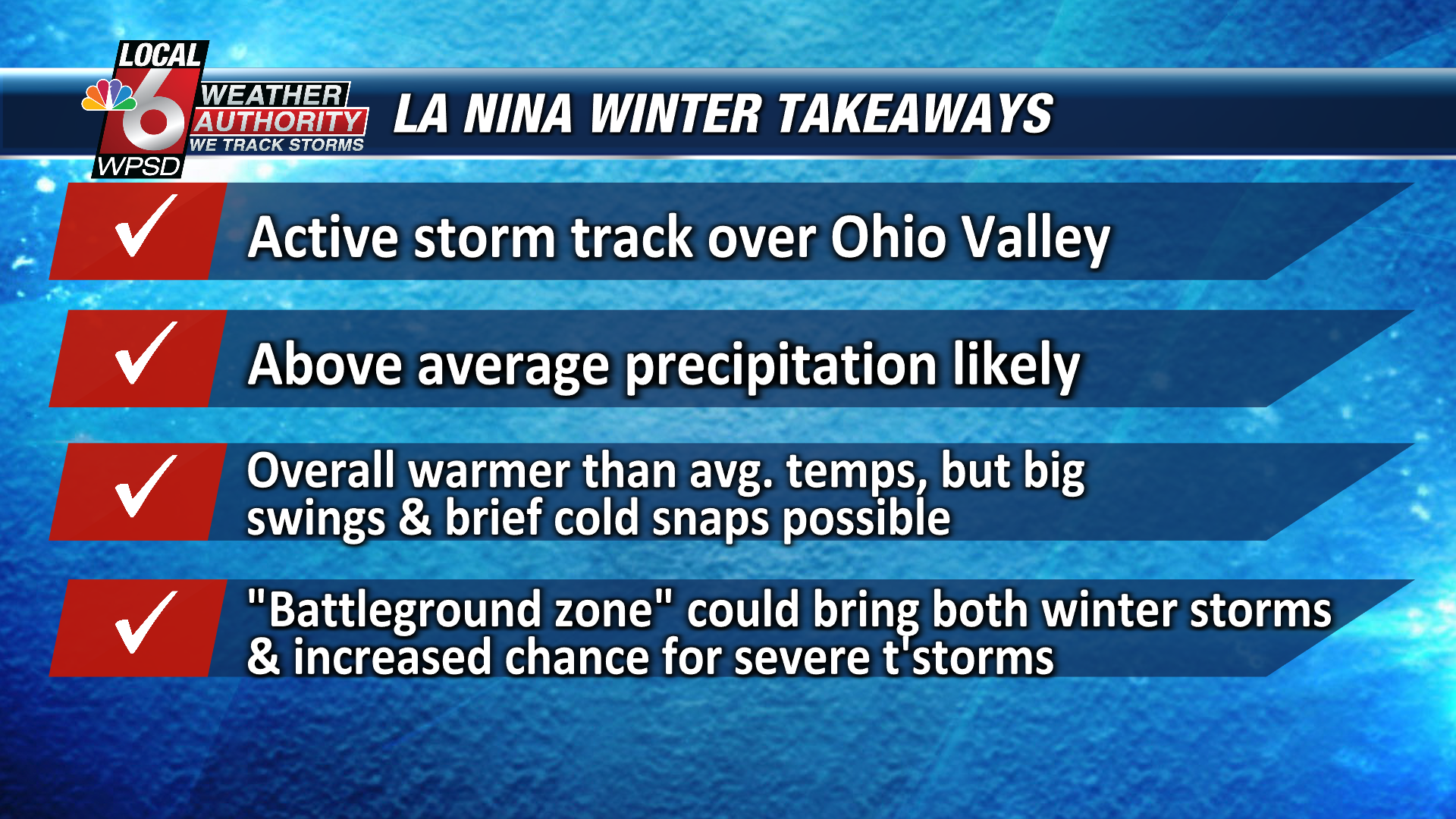 Trent La Nina Takeaways.png